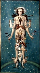 Le Calendrier des Bergers. Zodiac man; man with zodiac symbol attached to different parts of his body